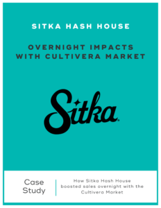 full cover for Sitka Cultivera Market Case Study