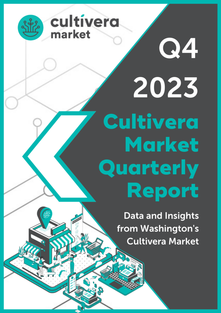 Cultivera Market Report Cover for Q4 2023