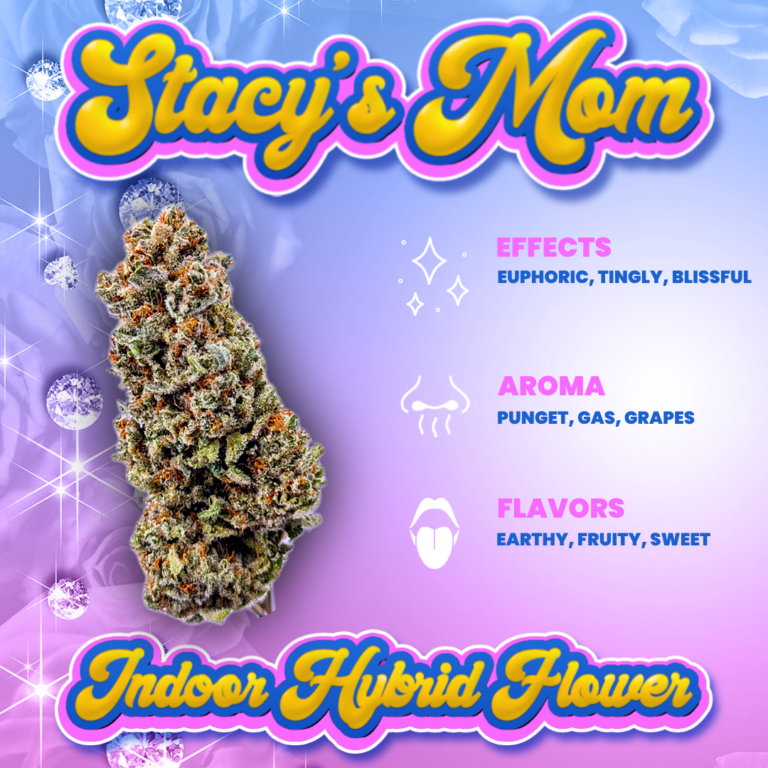 Colorful Information graphic for "Stacey's Mom" strain from LWLF Brands on Cultivera Market