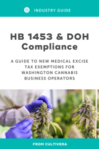 ebook cover of Cultivera's Guide to HB 1453 and DOH Compliance, with teal borders and a photo of a hand trimming plants